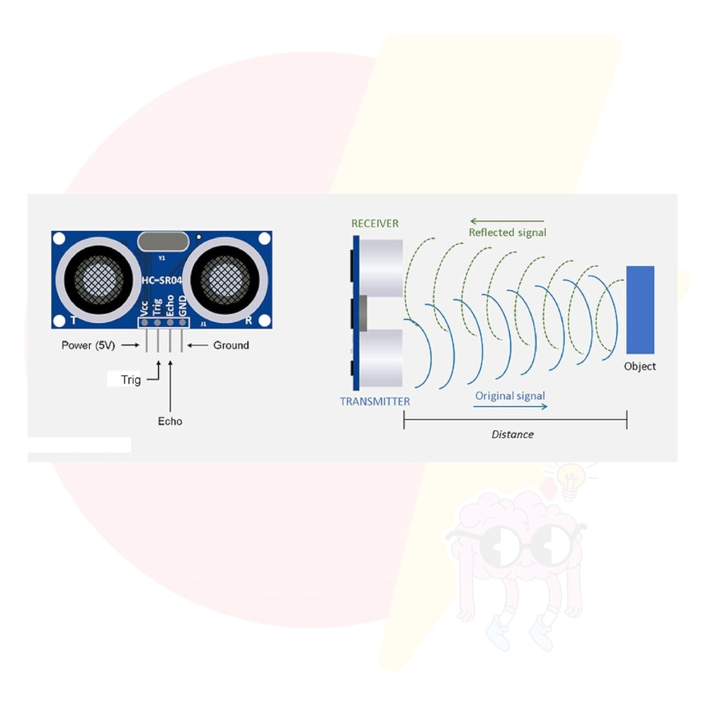 Ultrasonic Sensor Module HC-SR04