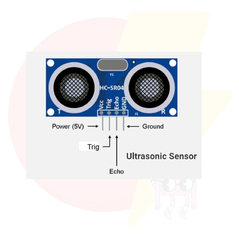 Ultrasonic Sensor Module HC-SR04