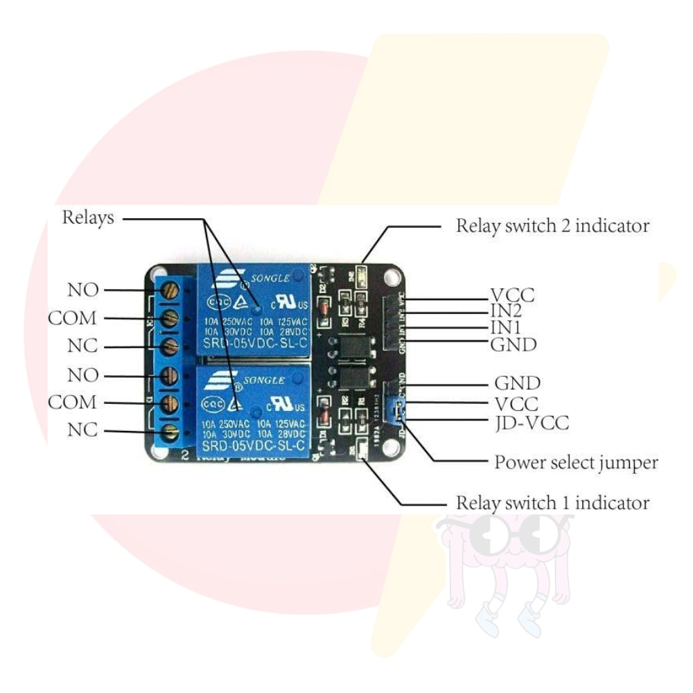 2 Channel 5Volt 10Amps Dual Relay Module Board