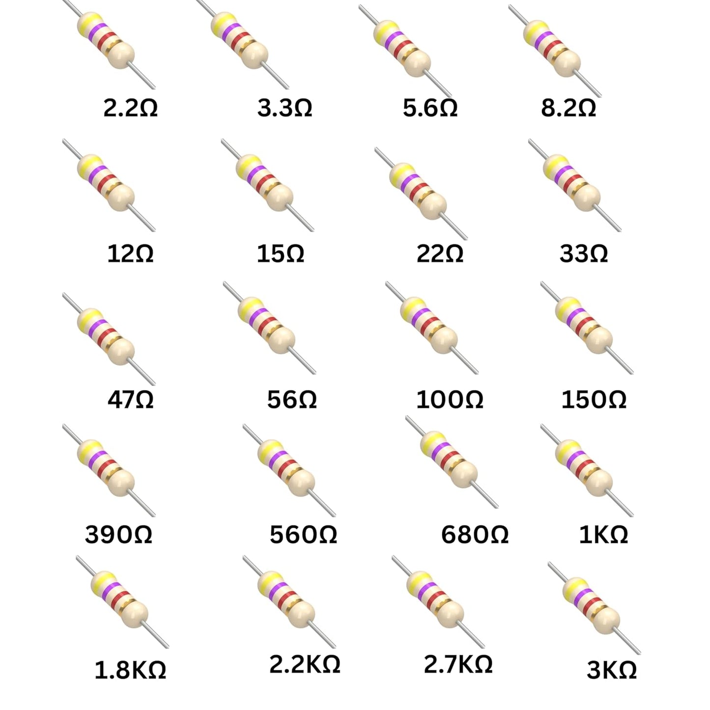 Assorted Resistor Kit - 1000 Pieces, 40 Values, 1/4 Watt