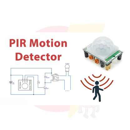 PIR Motion Sensor Module HC-SR501