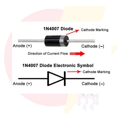 1N4007 Diodes