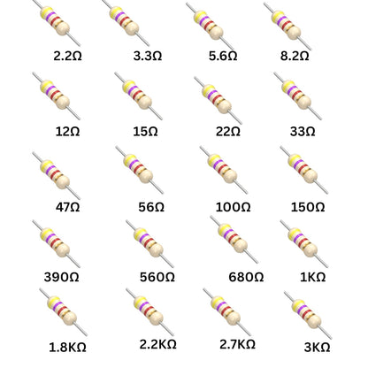 Assorted Resistor Kit - 1000 Pieces, 40 Values, 1/4 Watt