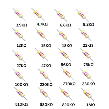 Assorted Resistor Kit - 1000 Pieces, 40 Values, 1/4 Watt