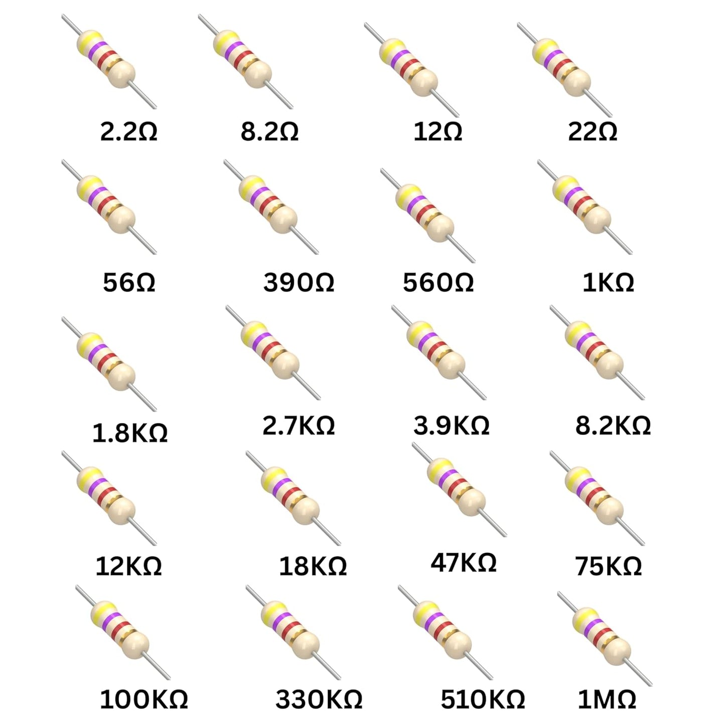 Assorted Resistor Kit - 500 Pieces, 20 Values, 1/4 Watt