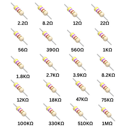 Assorted Resistor Kit - 500 Pieces, 20 Values, 1/4 Watt